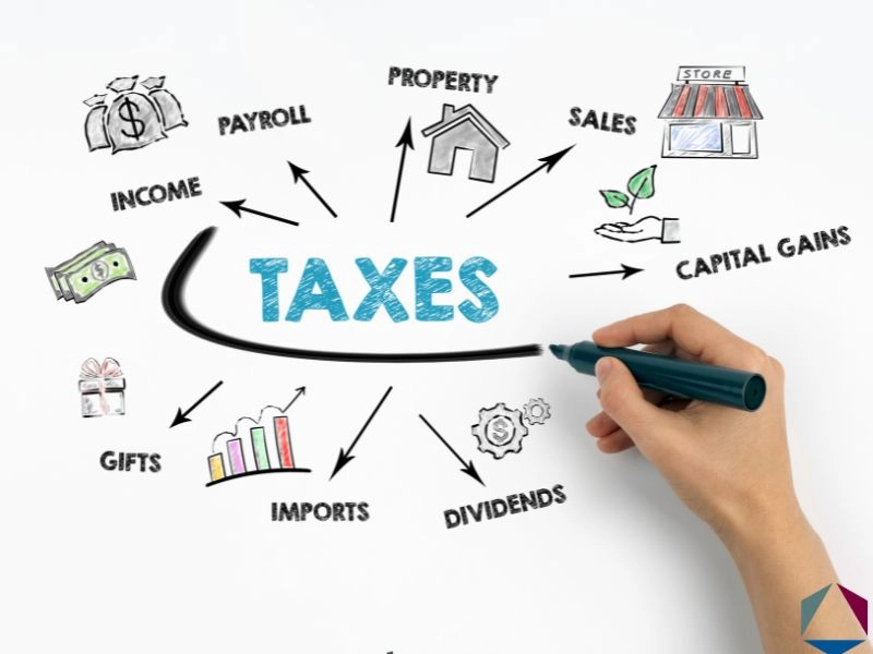 Business Strategy & Planning